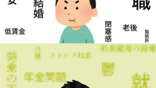 お酒に逃げる人